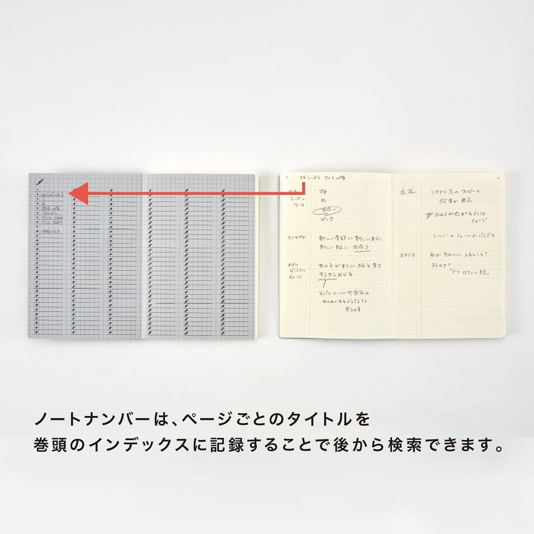 B-177 | DAIGO isshoni notebook number 迷你筆記簿 (grid)