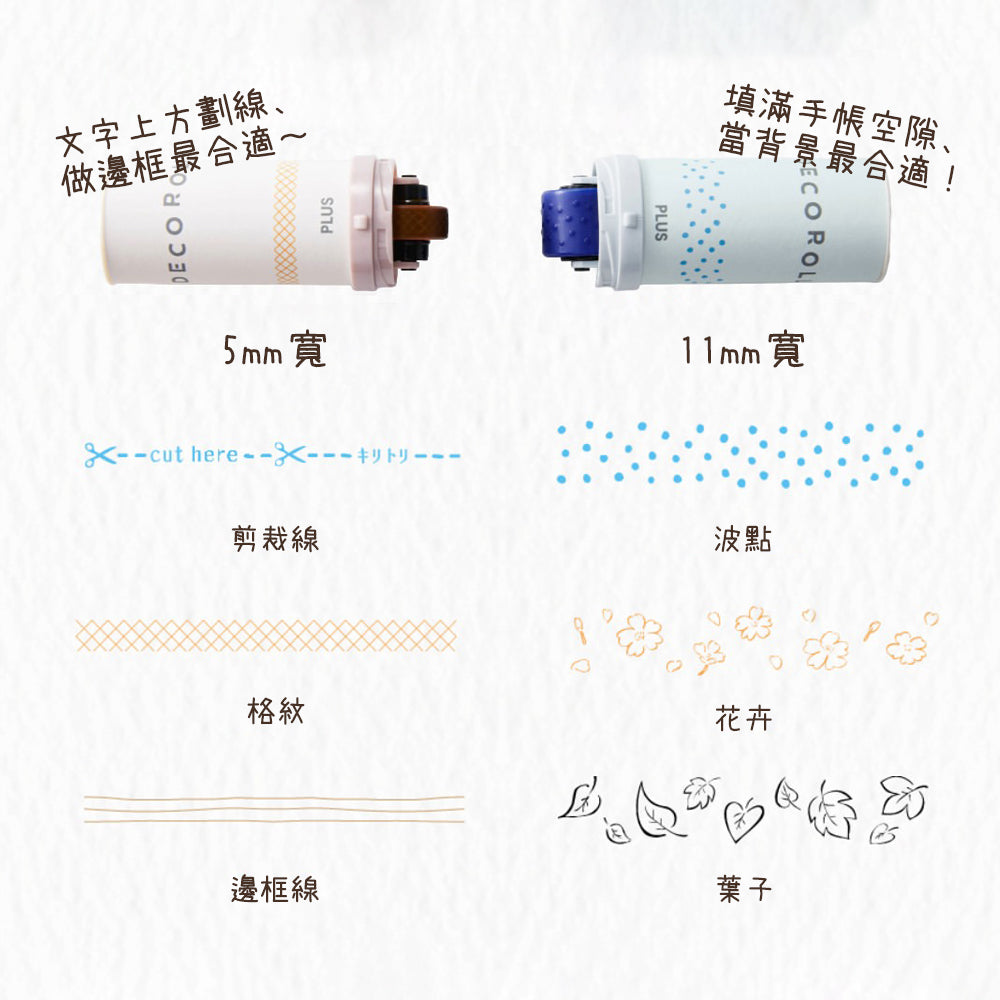 T-683 | PLUS Deco Roll 滾輪印章