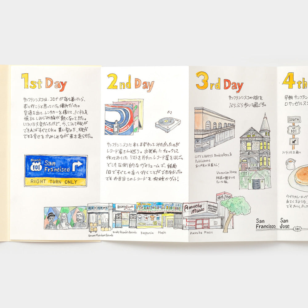 B-15 | MIDORI TRAVELER’S notebook B-Sides & Rarities (風琴本)