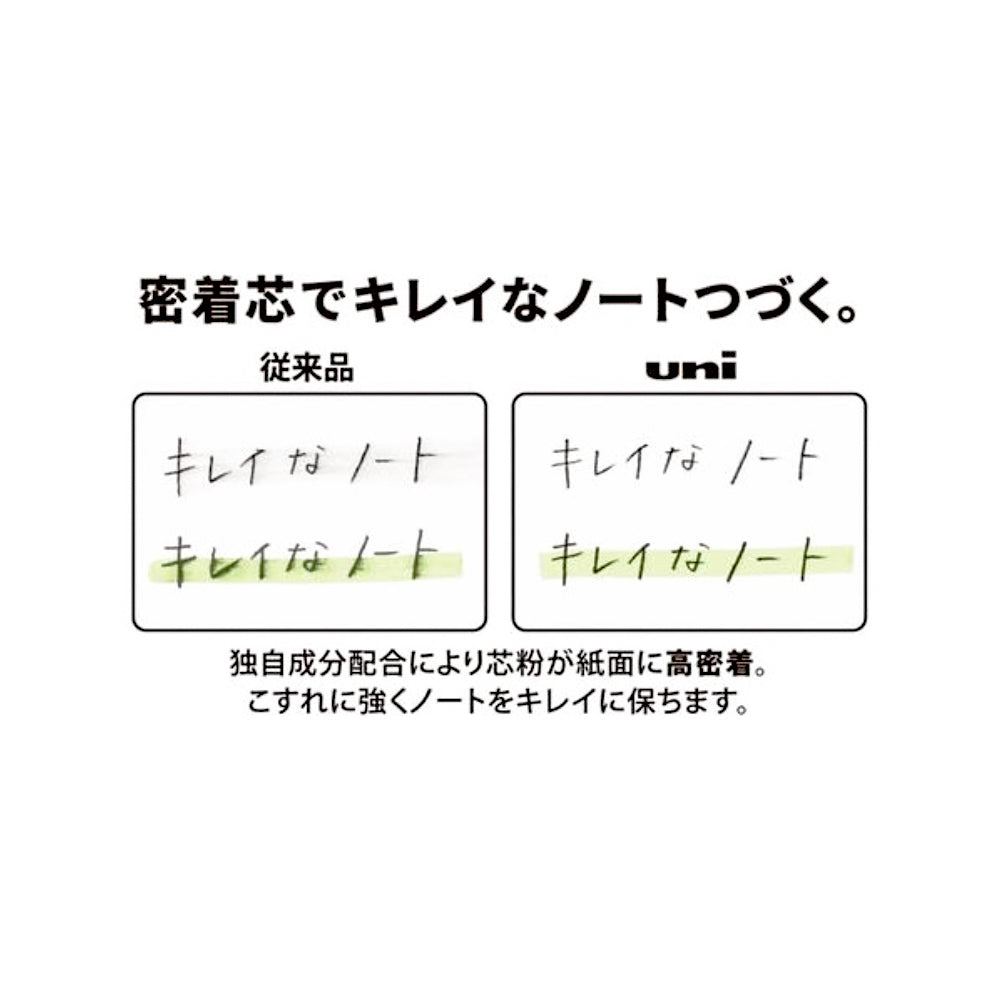 T-132 | UNI Smudge Proof-Leads 高密度鉛芯 (HB/B/2B)