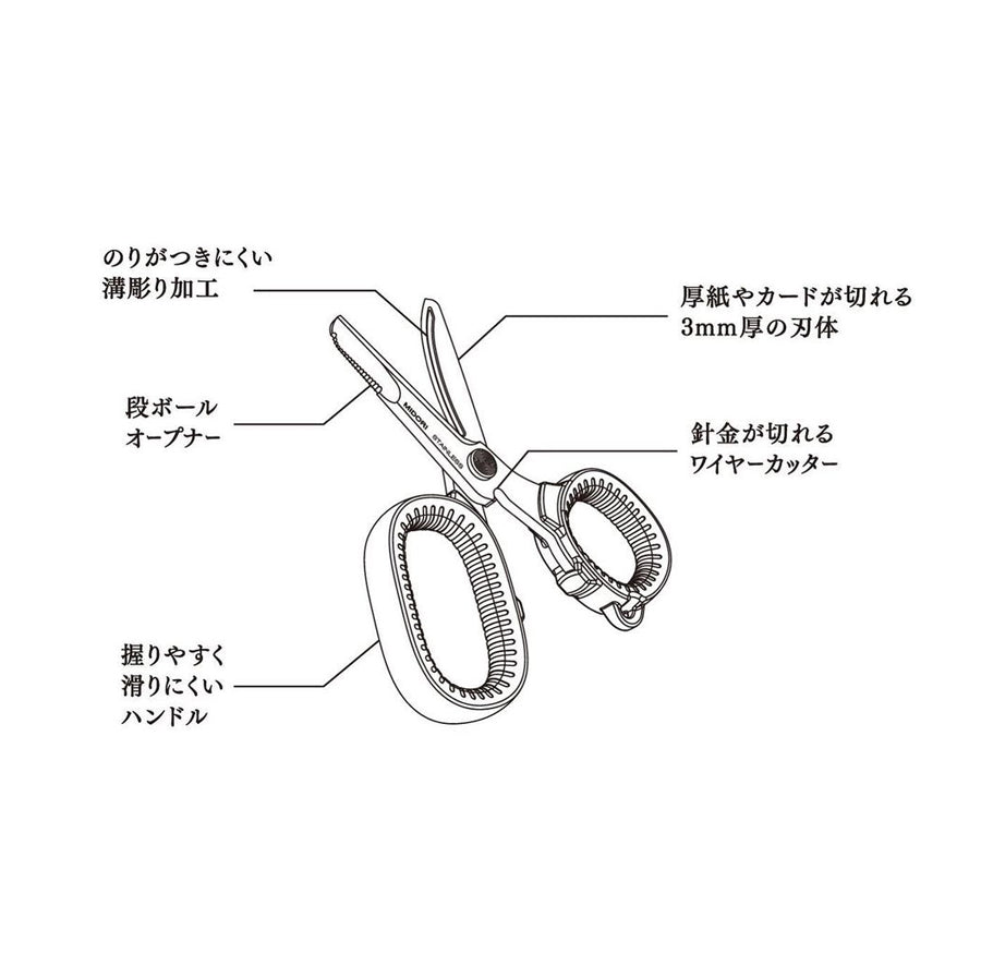 T-233 | MIDORI 便攜式多功能剪刀 (橄欖綠)