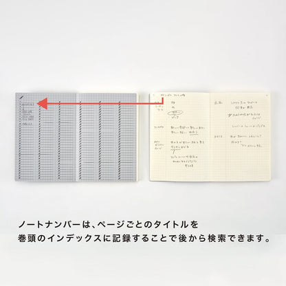 B-177 | DAIGO isshoni notebook number 迷你筆記簿 (grid)