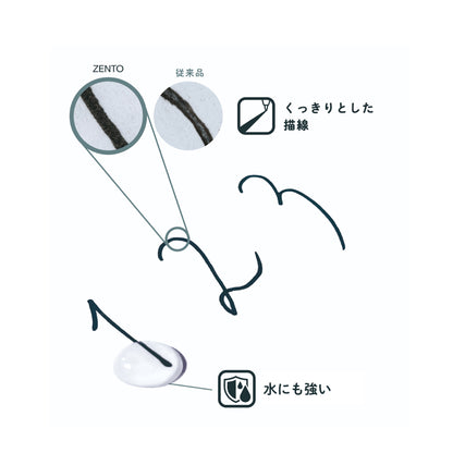 T-568 | UNI uniball ZENTO 替芯 0.38mm / 0.5mm (黑色)