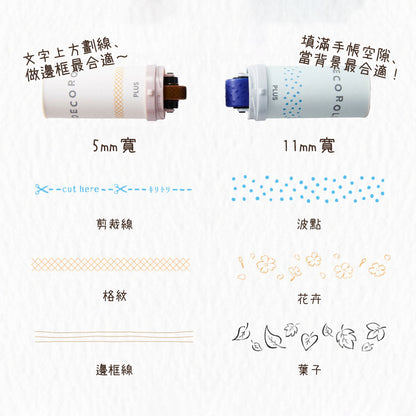 T-683 | PLUS Deco Roll 滾輪印章